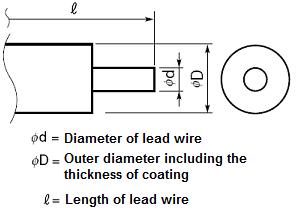 Wire Diameter